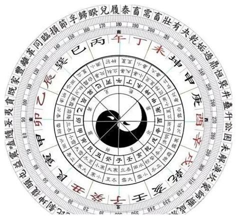 兑为泽|六十四卦：兑为泽卦详解